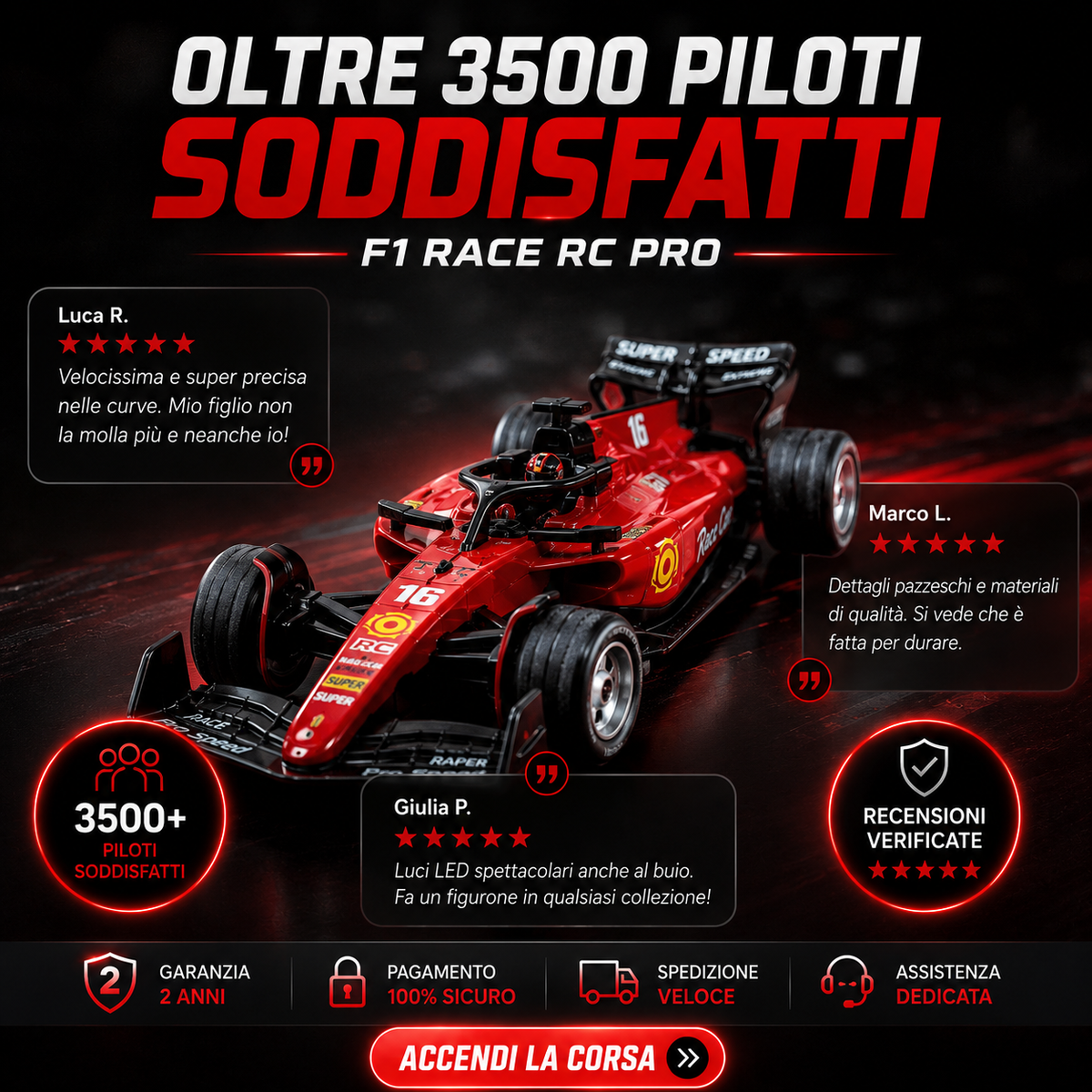 AUTO TELECOMANDATA F1 RACE PRO 2.0